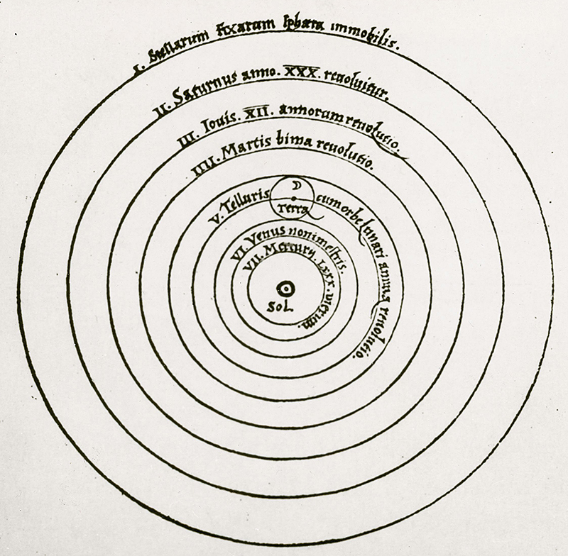 Diagram of sun-centered theory by Copernicus