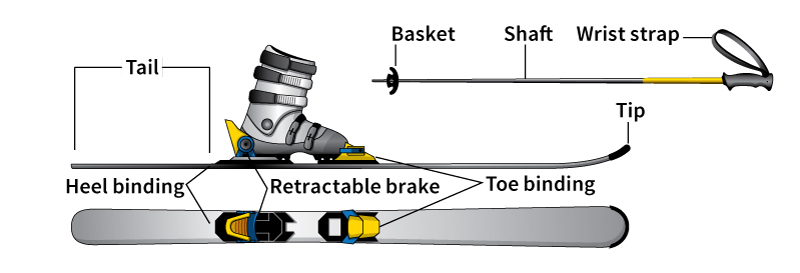 Downhill ski equipment