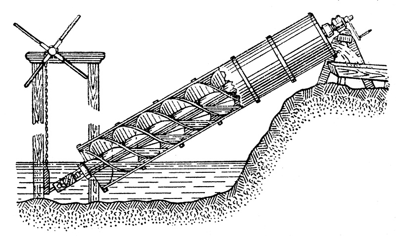 Archimedean screw