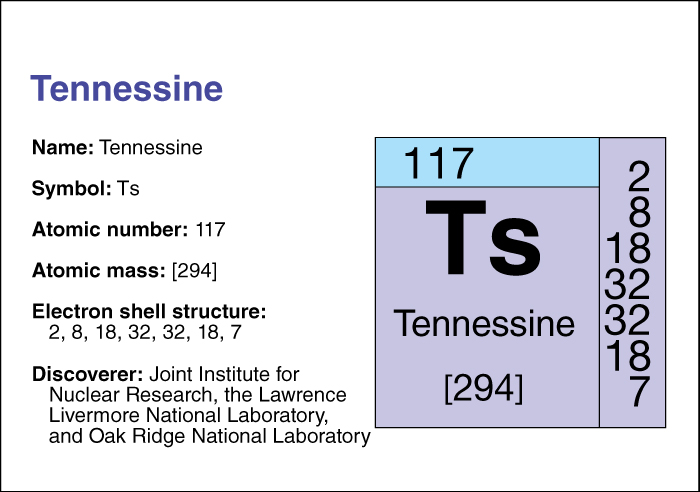 Tennessine