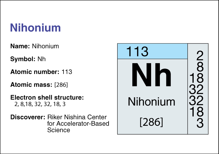 Nihonium