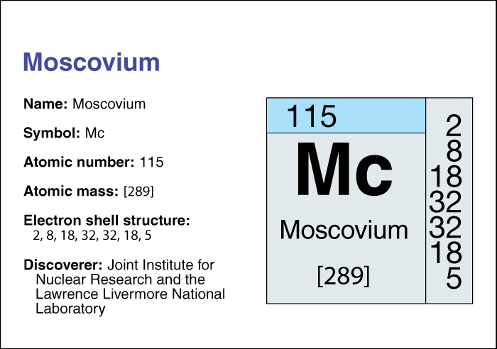 Moscovium