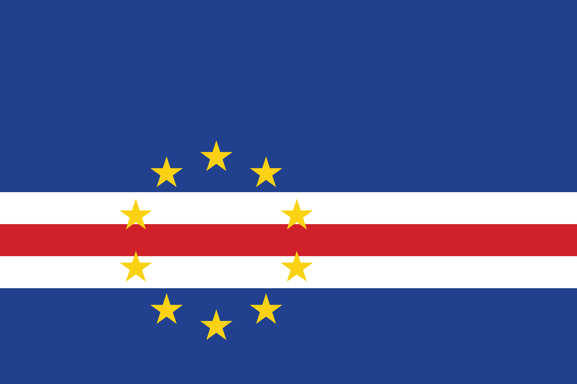 Cabo Verde flag