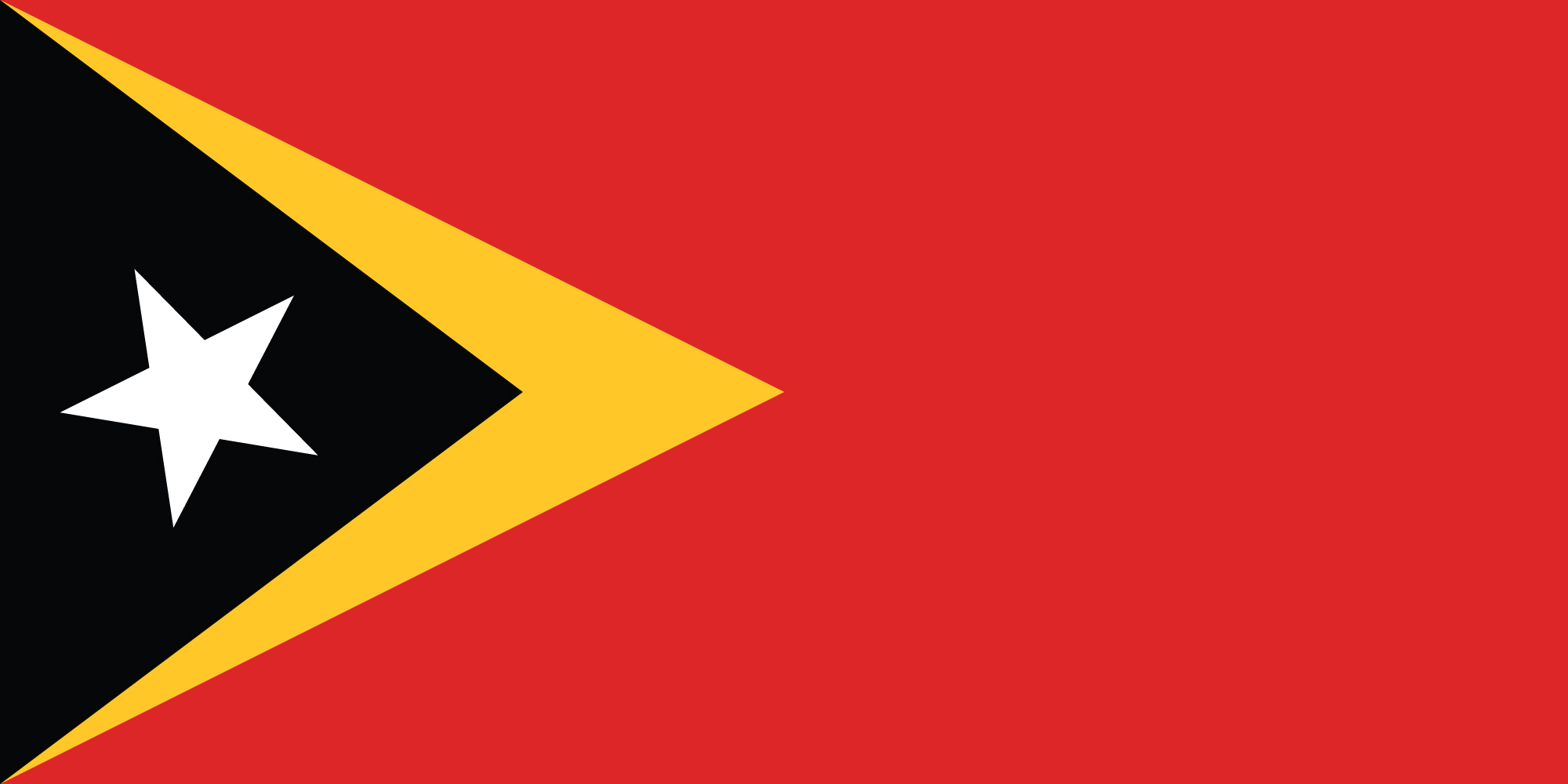 East Timor flag