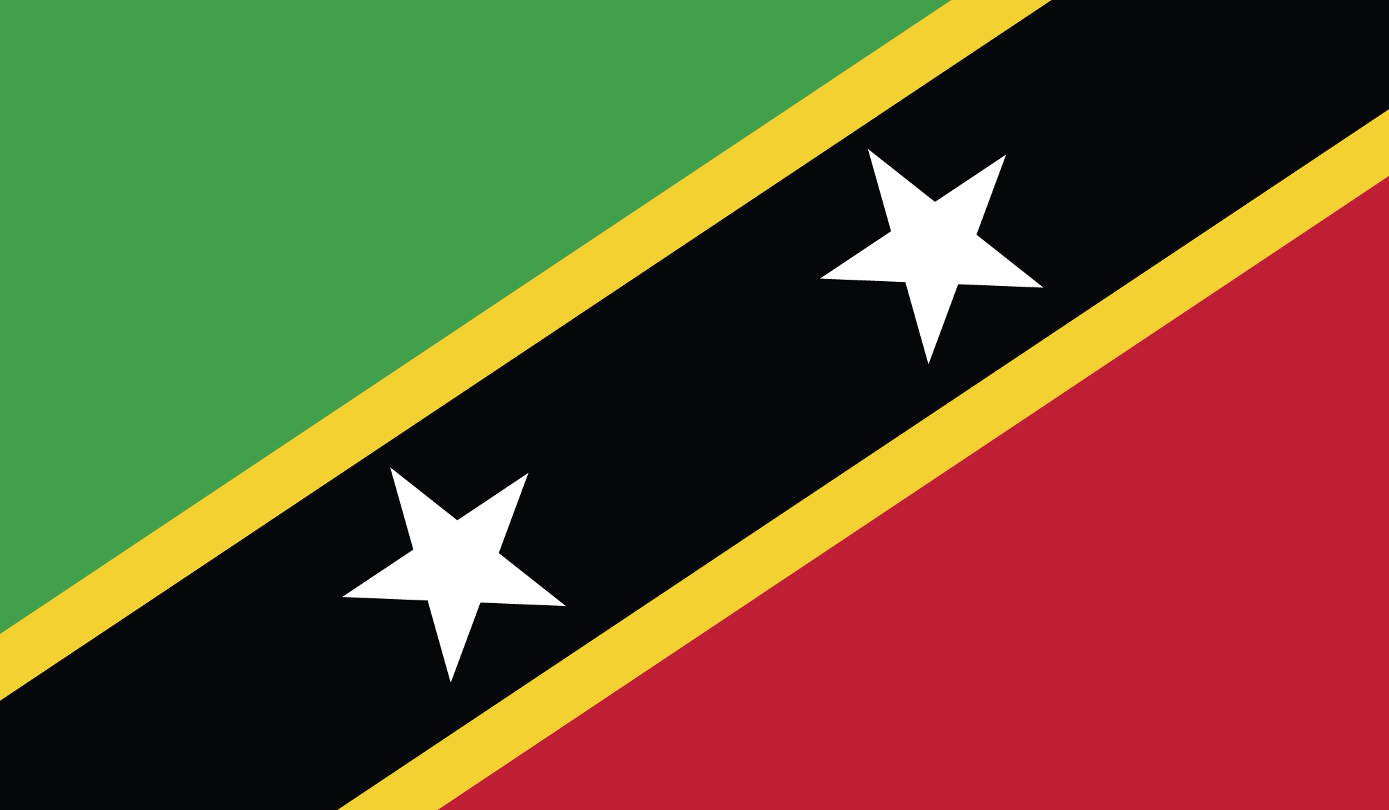 St. Kitts and Nevis flag