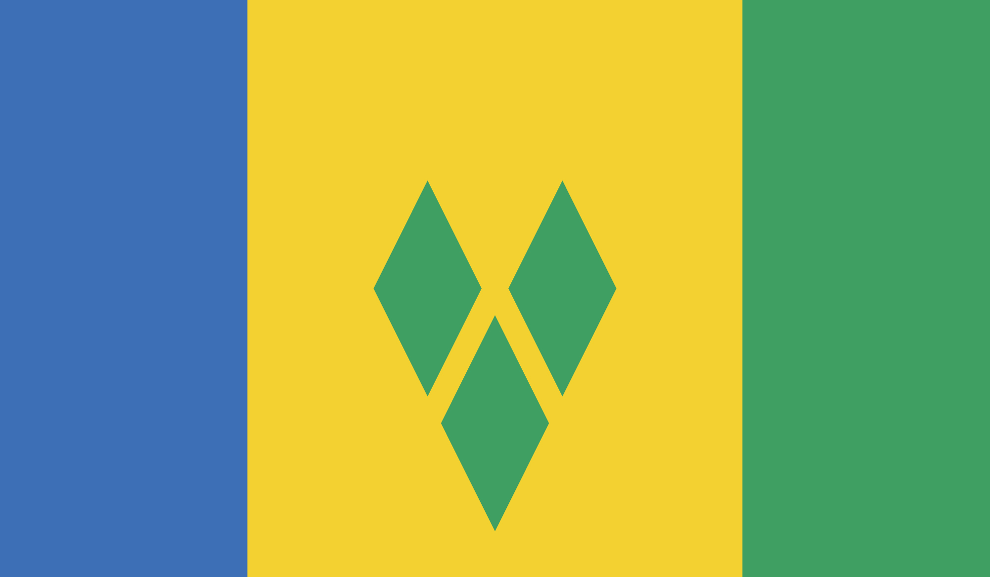 St. Vincent and the Grenadines flag