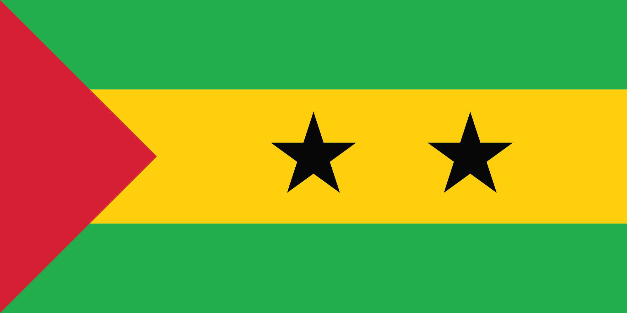 São Tomé and Príncipe flag