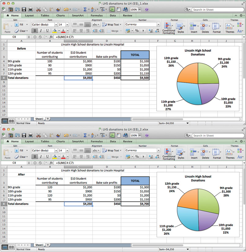 Spreadsheet program