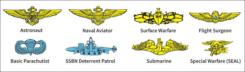 Some Navy breast insignia