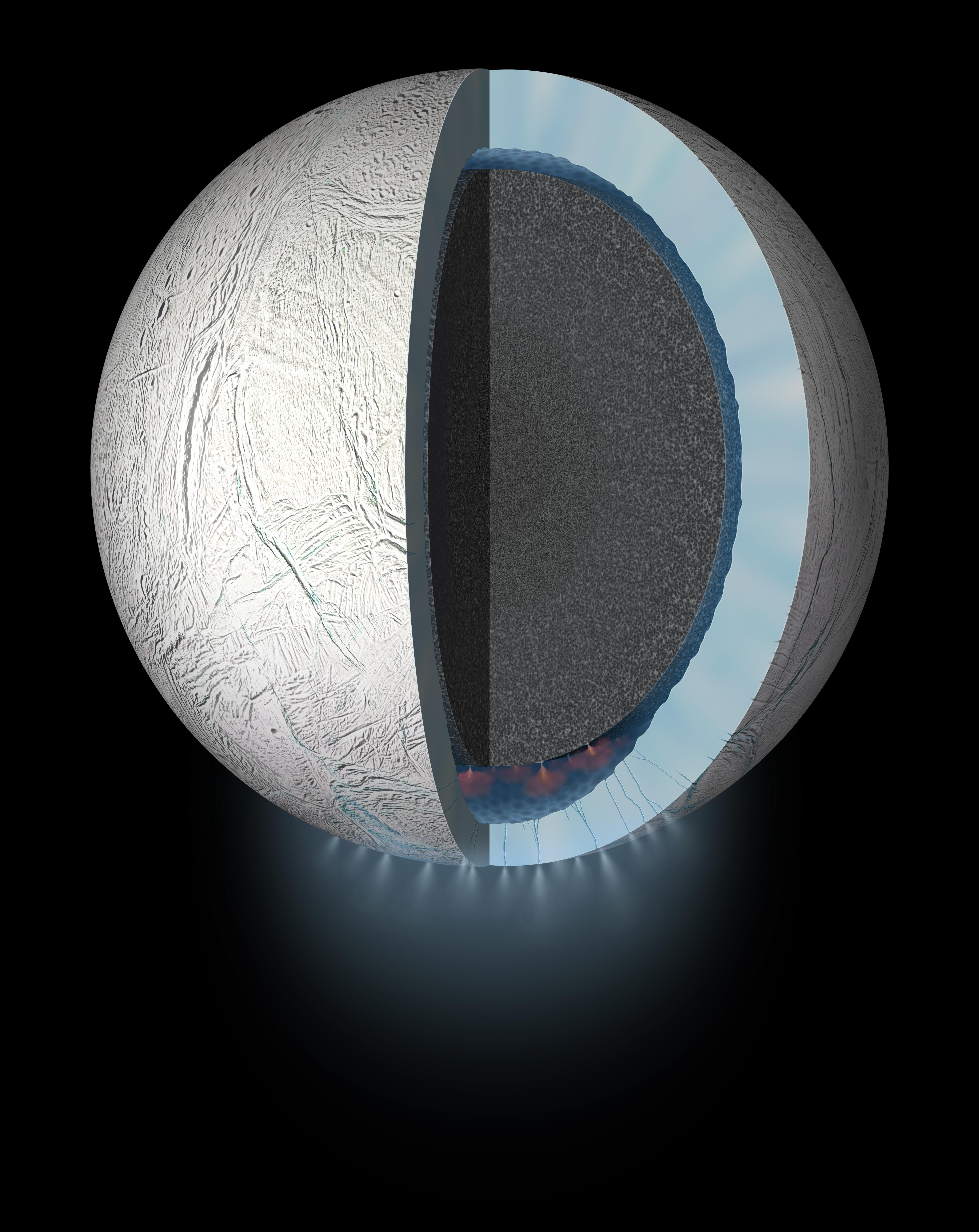 Interior of Enceladus