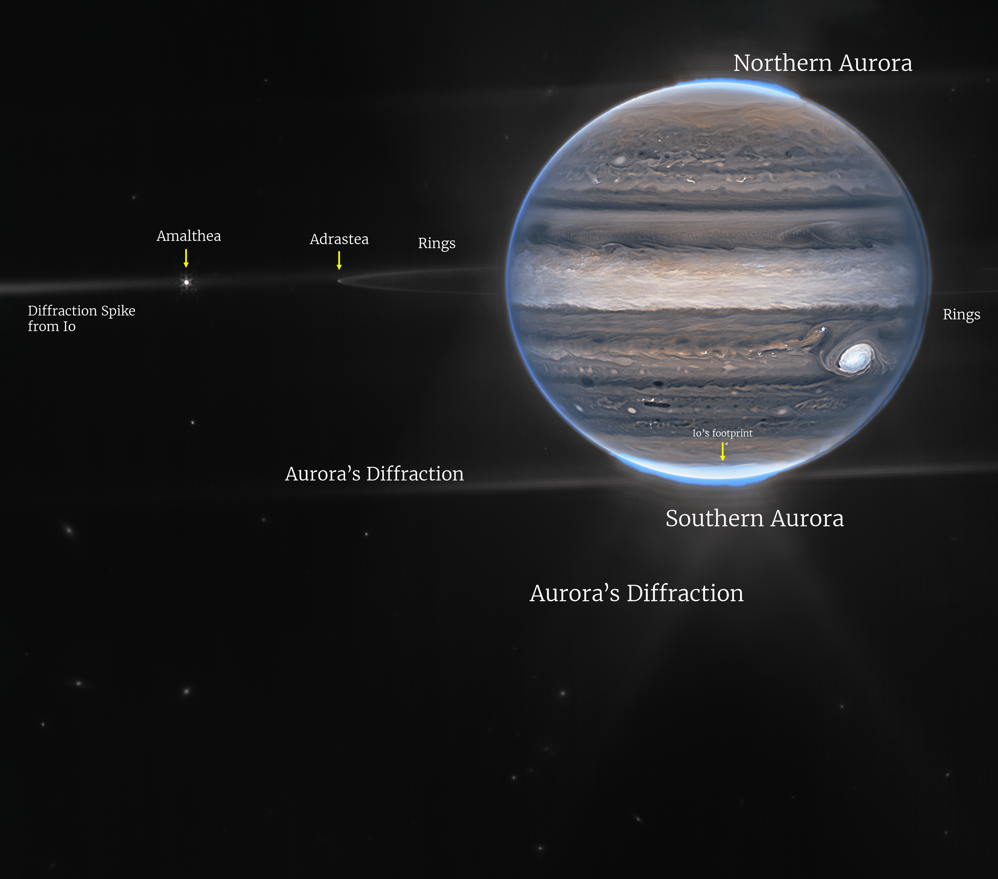 Infrared image of Jupiter