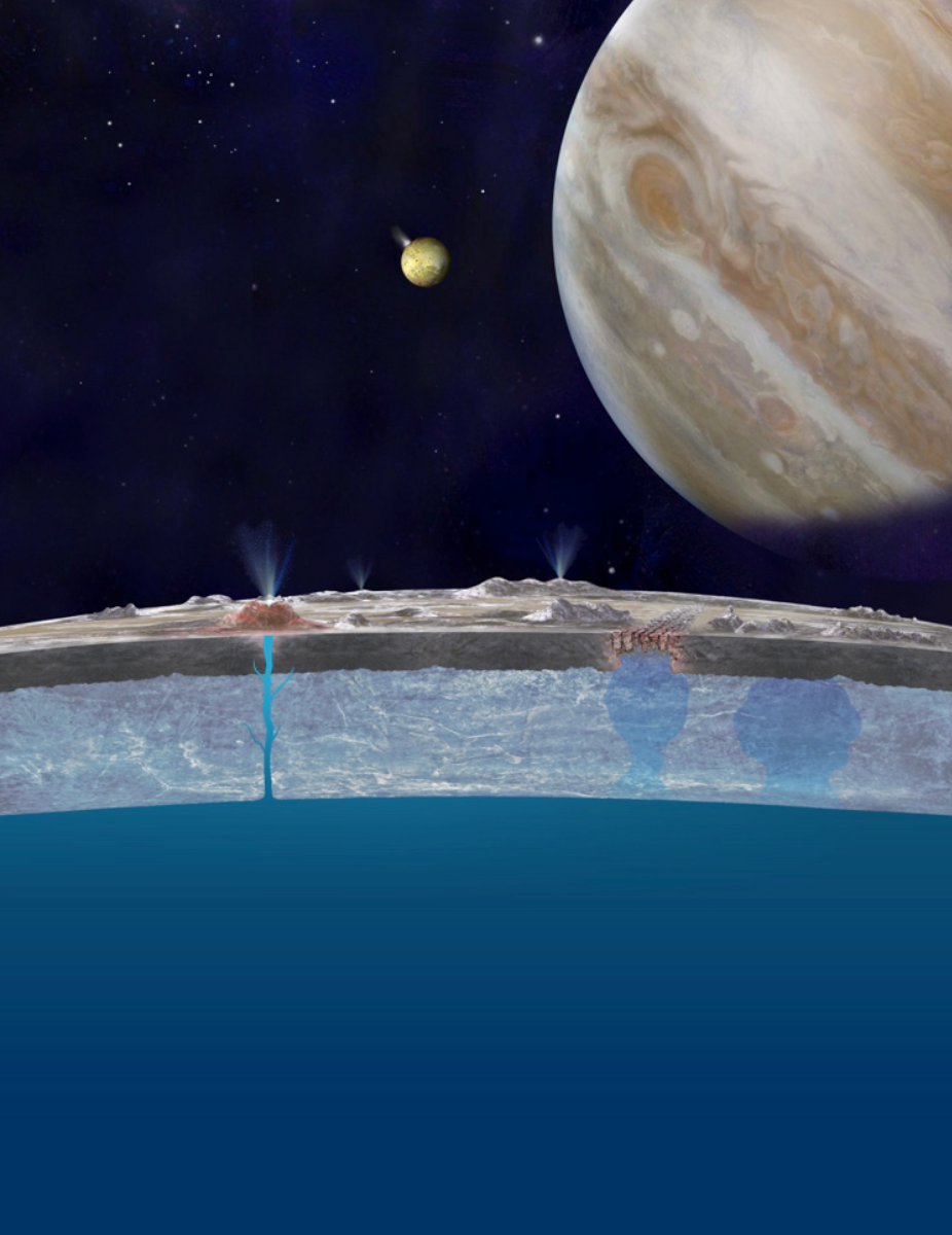 Europa's underground ocean interacts with its ice crust